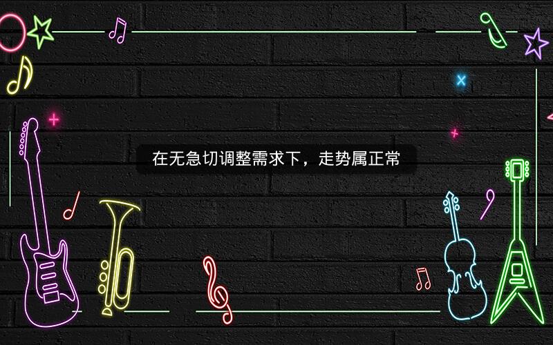 在无急切调整需求下，走势属正常