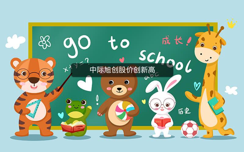 中际旭创股价创新高