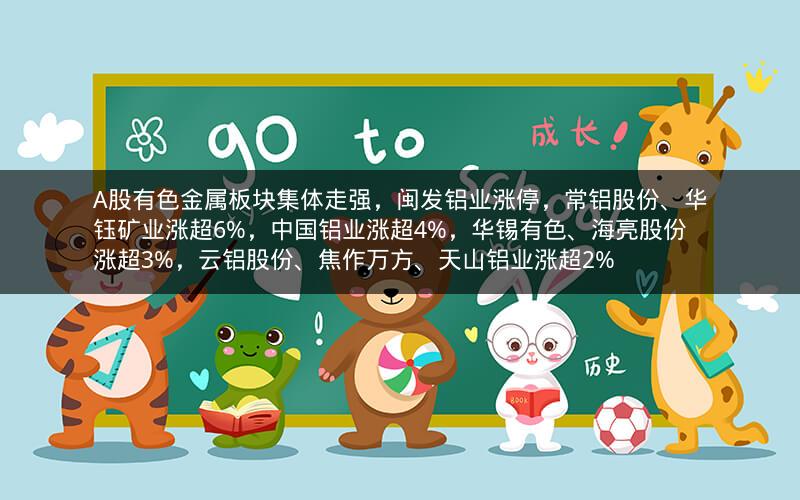 A股有色金属板块集体走强，闽发铝业涨停，常铝股份、华钰矿业涨超6%，中国铝业涨超4%，华锡有色、海亮股份涨超3%，云铝股份、焦作万方、天山铝业涨超2%