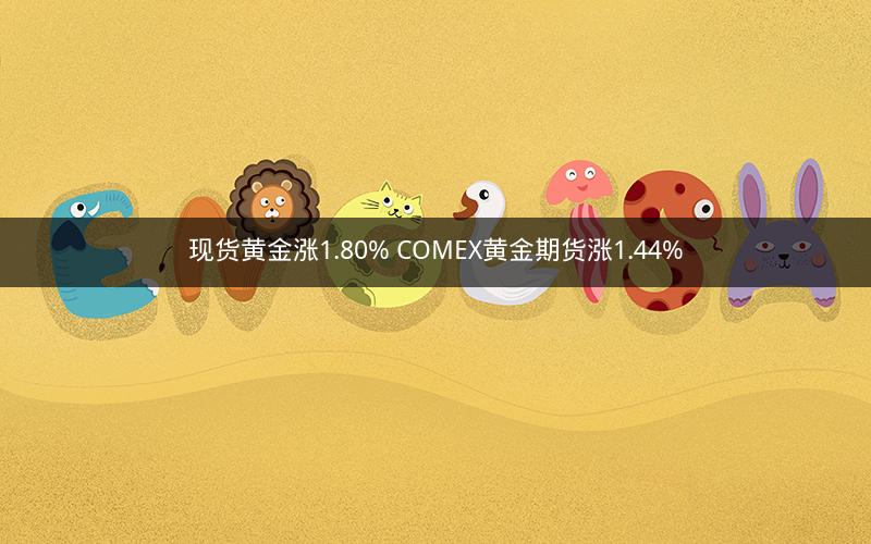 现货黄金涨1.80% COMEX黄金期货涨1.44%