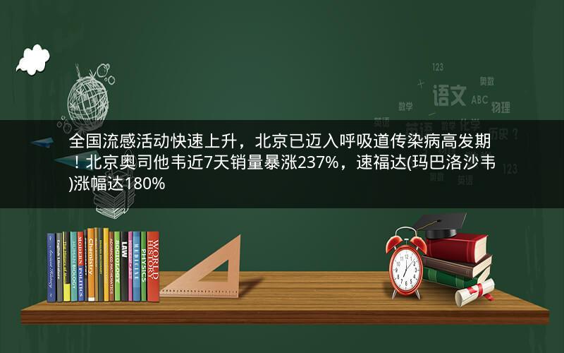 全国流感活动快速上升,北京已迈入呼吸道传染病高发期!北京奥司他韦近7天销量暴涨237%,速福达(玛巴洛沙韦)涨幅达180% 全国流感活动快速上升,北京已迈入呼吸道传染病高发期!北京奥司他韦近7天销量暴涨237%,速福达(玛巴洛沙韦)涨幅达180%