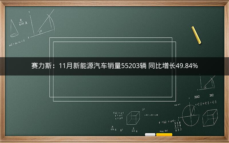 赛力斯：11月新能源汽车销量55203辆 同比增长49.84%