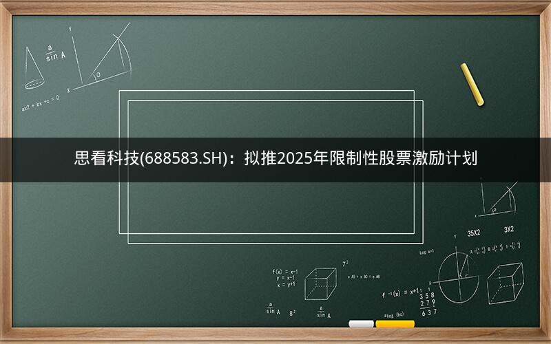 思看科技(688583.SH)：拟推2025年限制性股票激励计划