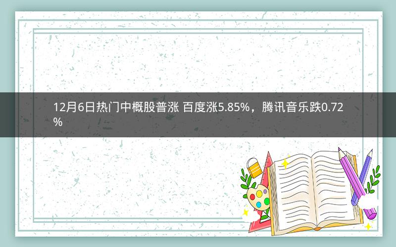 12月6日热门中概股普涨 百度涨5.85%，腾讯音乐跌0.72%