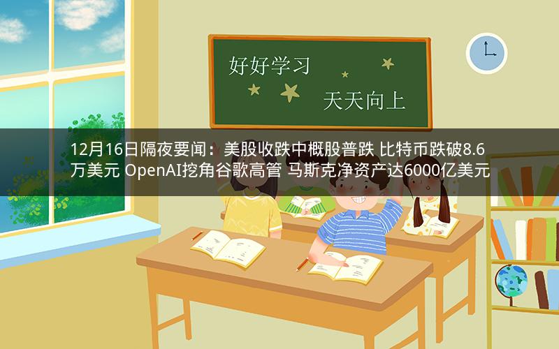 12月16日隔夜要闻：美股收跌中概股普跌 比特币跌破8.6万美元 OpenAI挖角谷歌高管 马斯克净资产达6000亿美元