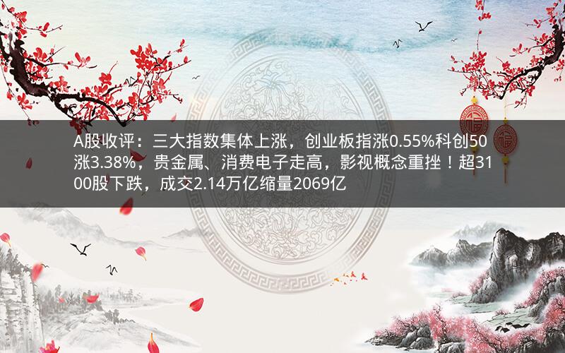 A股收评：三大指数集体上涨，创业板指涨0.55%科创50涨3.38%，贵金属、消费电子走高，影视概念重挫！超3100股下跌，成交2.14万亿缩量2069亿