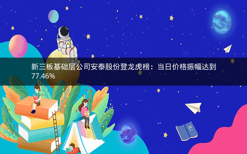 新三板基础层公司安泰股份登龙虎榜:当日价格振幅达到77.46% 新三板基础层公司安泰股份登龙虎榜:当日价格振幅达到77.46%