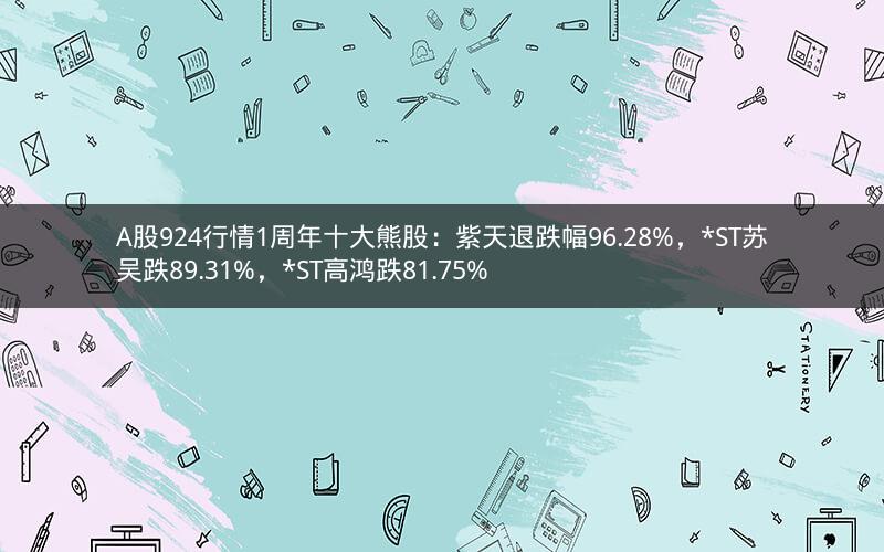 A股924行情1周年十大熊股：紫天退跌幅96.28%，*ST苏吴跌89.31%，*ST高鸿跌81.75%