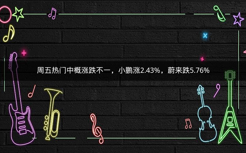 周五热门中概涨跌不一,小鹏涨2.43%,蔚来跌5.76% 周五热门中概涨跌不一,小鹏涨2.43%,蔚来跌5.76%