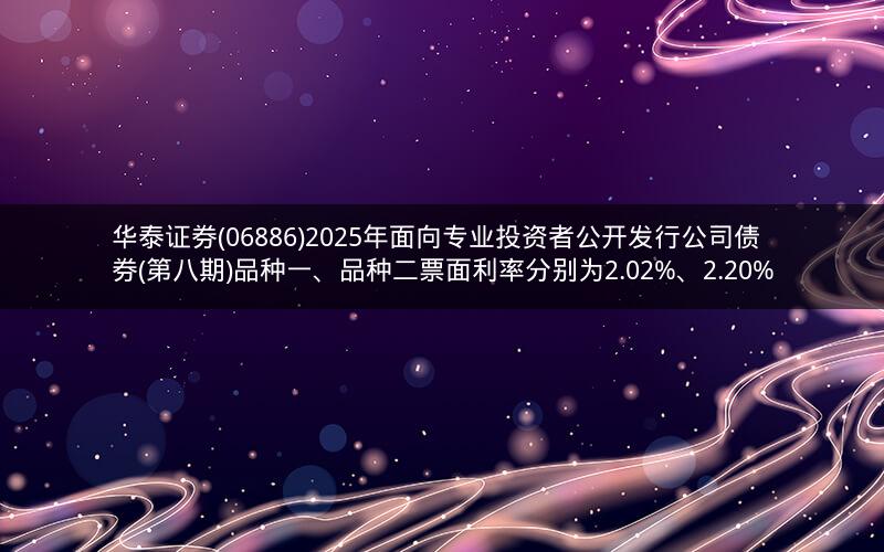 华泰证券(06886)2025年面向专业投资者公开发行公司债券(第八期)品种一、品种二票面利率分别为2.02%、2.20% 华泰证券(06886)2025年面向专业投资者公开发行公司债券(第八期)品种一、品种二票面利率分别为2.02%、2.20%