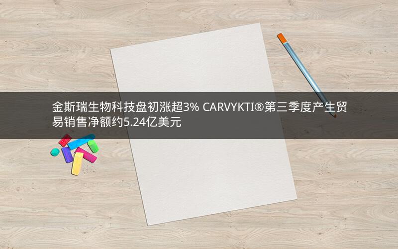 金斯瑞生物科技盘初涨超3% CARVYKTI®第三季度产生贸易销售净额约5.24亿美元