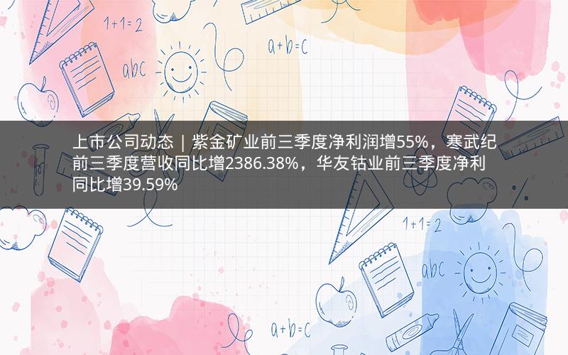 上市公司动态 | 紫金矿业前三季度净利润增55%,寒武纪前三季度营收同比增2386.38%,华友钴业前三季度净利同比增39.59% 上市公司动态 | 紫金矿业前三季度净利润增55%,寒武纪前三季度营收同比增2386.38%,华友钴业前三季度净利同比增39.59%