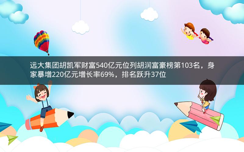 远大集团胡凯军财富540亿元位列胡润富豪榜第103名，身家暴增220亿元增长率69%，排名跃升37位
