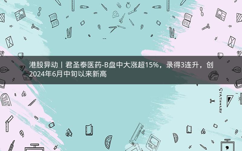 港股异动丨君圣泰医药-B盘中大涨超15%，录得3连升，创2024年6月中旬以来新高